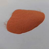 High quality pure Cu powder with low oxygen content