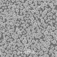 Plasma Rotating Electrode Method for Preparation of Special Gh3128 for 3D Printing Additive Manufacturing