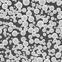 Building Materials Spherical Titainium Powder for Additive Manufacturing