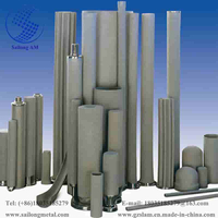 Factory Direct Titanium Pleated Filter for Chemical Filtration